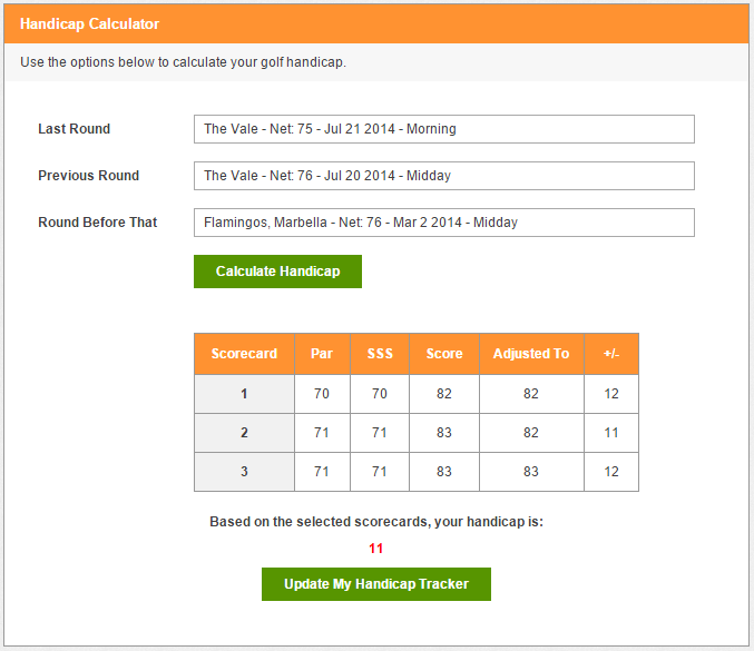 Free Golf Handicap Calculator